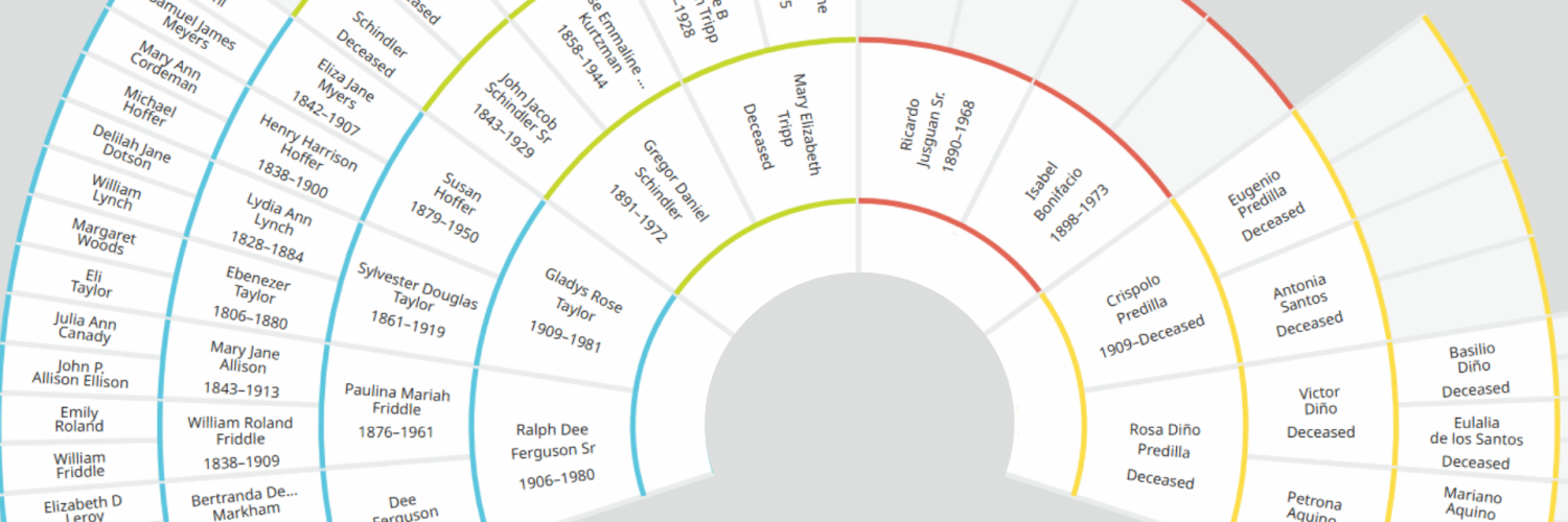 Beyond Aotearoa: Genealogy research outside New Zealand
